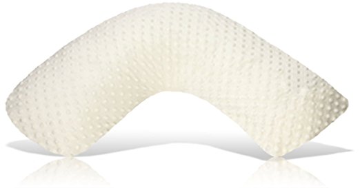 The best nursing pillow! This thing is perfect for mom's maternity pillow in pregnancy, for a super comfortable breastfeeding pillow, AND for baby's tummy time pillow. It's even better than the Boppy pillow...